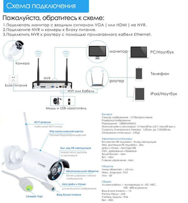 ZOSI 4CH 1080P HDMI WiFi NVR 1.3 мп ИК Открытый Всепогодный P2P Беспроводная IP CCTV Камеры Безопасности Системы Видеонаблюдения Kit