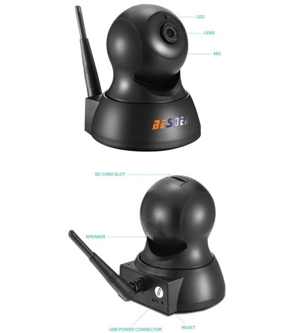 Камера Besder 1280 x 720p відеоняня поворотна IP Wi-Fi camera